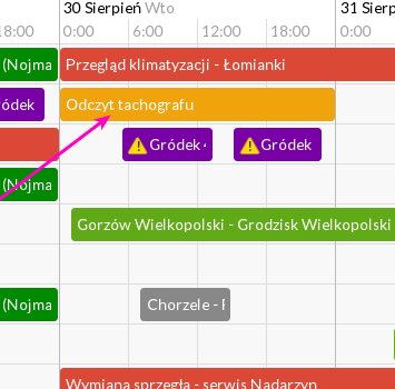 Przypomnienia z pojazdów i kierowców w kalendarzu