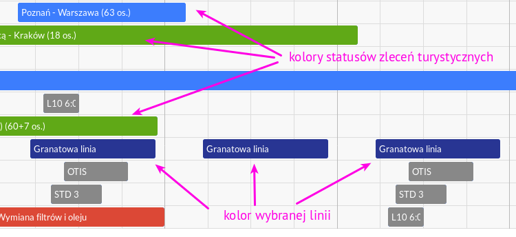 Możliwość ustawienia kolorów dla linii w kalendarzu