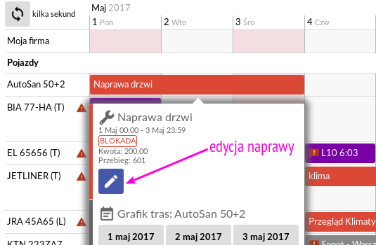 Dodawaj naprawę Pojazdu