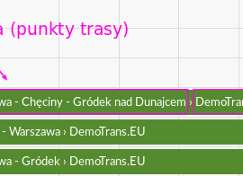 Wyświetlanie punktów tras oraz klienta na pasku zlecenia w Kalendarzu