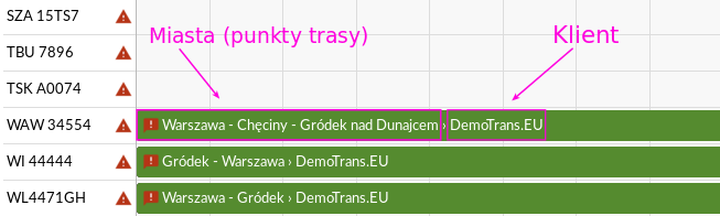 Wyświetlanie punktów tras oraz klienta na pasku zlecenia w Kalendarzu