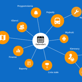 Poznaj PlanBus.pl – Część 6 – Interaktywny Kalendarz Wszystkiego :)