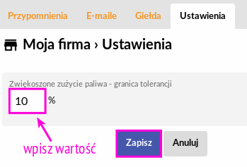 Średnia spalania paliwa i jej granica tolerancji