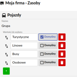 Zarządzanie grupowaniem pojazdów i kierowców