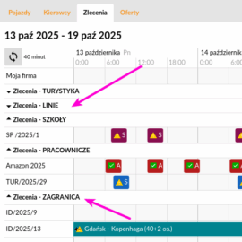 Kalendarz zleceń – nowy podział na kategorie zleceń